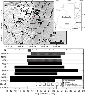 Foundations for Forecasting: Defining Baseline Seismicity at Fuego Volcano, Guatemala